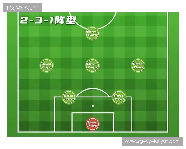 关键足球主场战术布置，关键足球主场战术布置方案